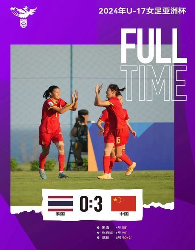 U17女足6-0大胜泰国，小组赛零失球