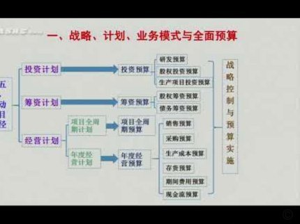 理性讨论，全球无画面收费解说开创者，董路老师的解说水平到底如何？