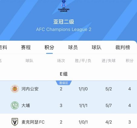 U17出线隐藏因素：裁判