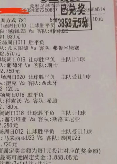 C罗与莫德里奇重逢致意：世界杯赛场上的老将情谊