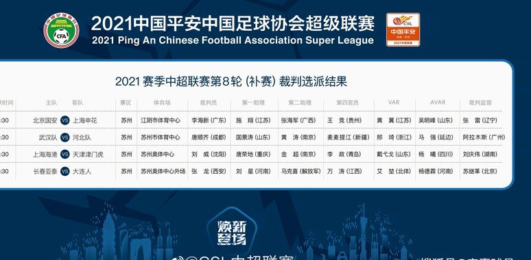 中超关键战裁判曝光：张雷执法国安铁人，李海新控申花天津