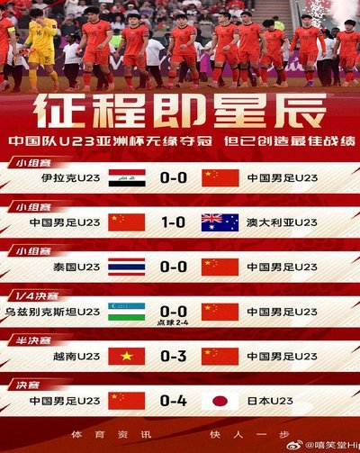 2027-28国足与U23重要赛事时间表：助力新老交替